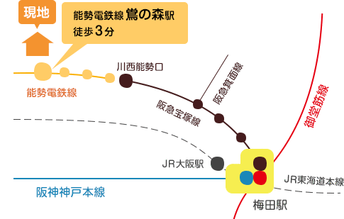 路線図