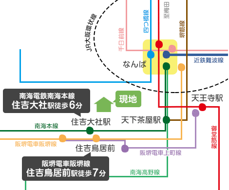 路線図