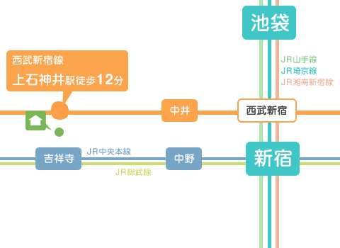 路線図