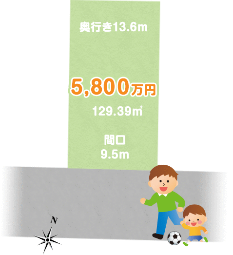 図面