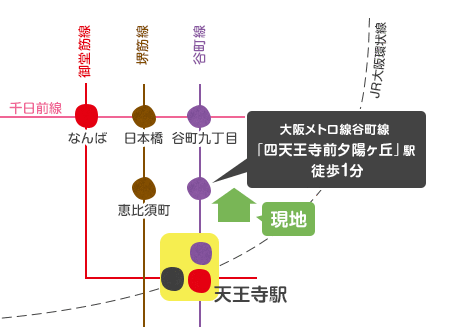 路線図