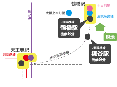 路線図