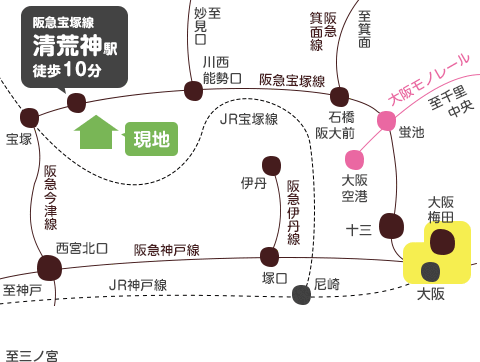 路線図