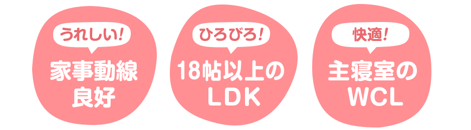 家事動線良好　18帖以上のLDK　主寝室のWCL