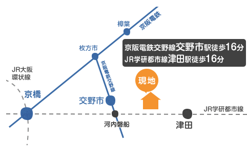 路線図