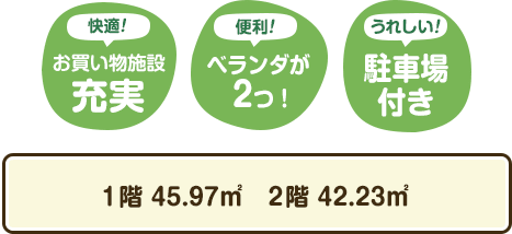 お買い物施設充実、バルコニー2つ、駐車場付き