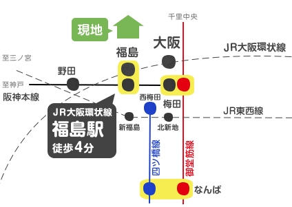 路線図