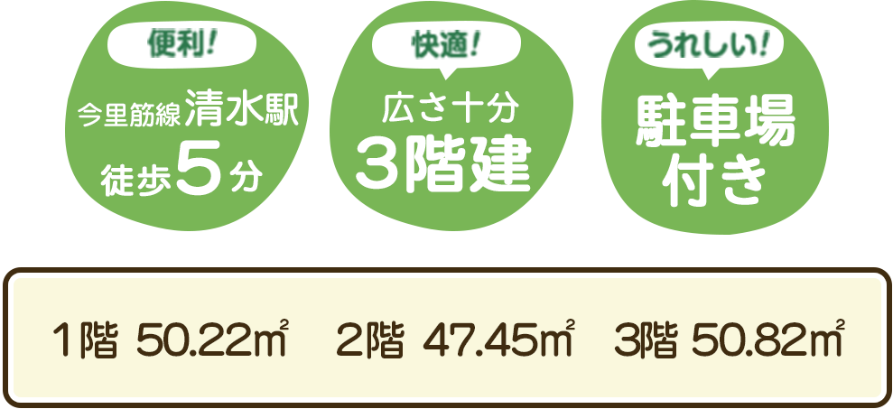 便利 今里筋線清水駅徒歩5分 快適 広さ十分3階建 うれしい 駐車場付き