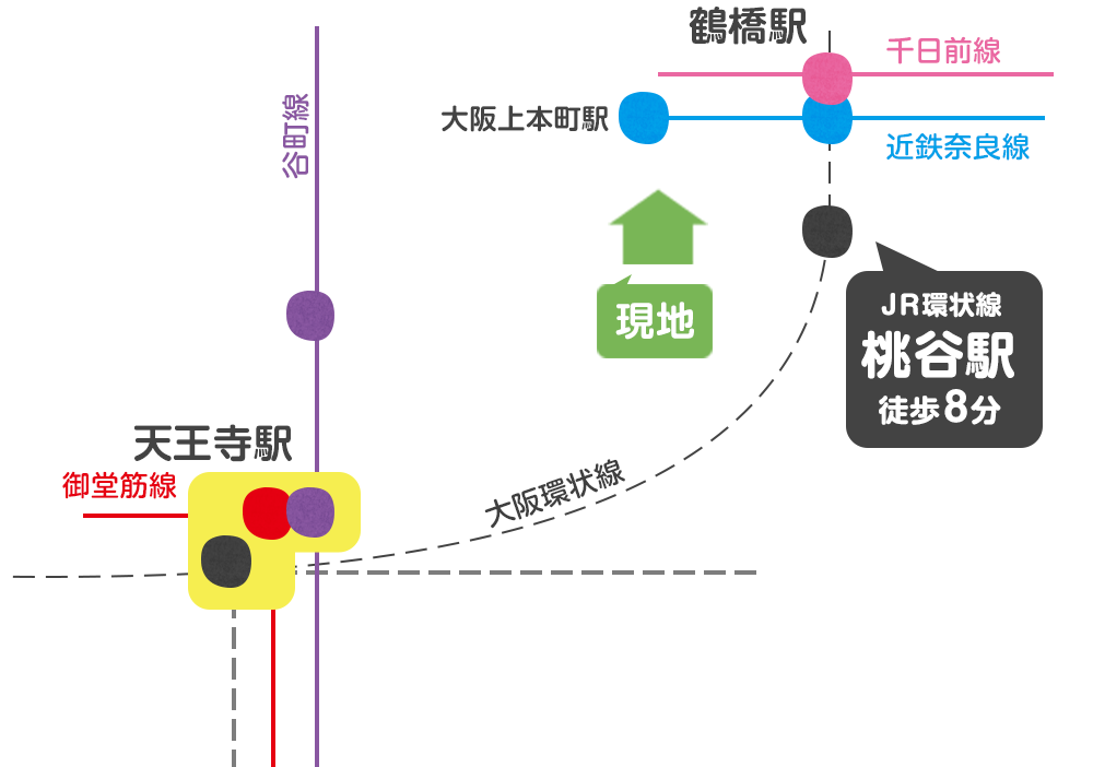 路線図