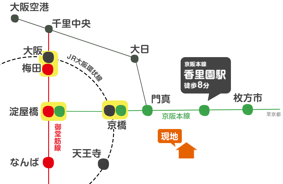路線図