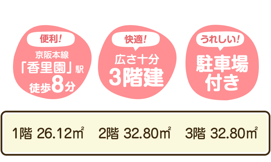 便利 広さ十分3階建　うれしい 駐車場付き