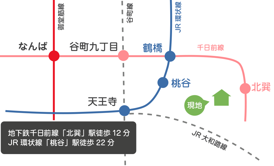 路線図
