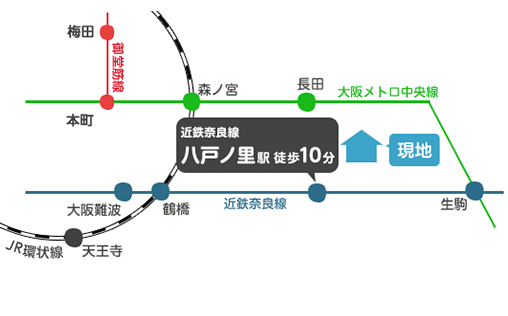 路線図