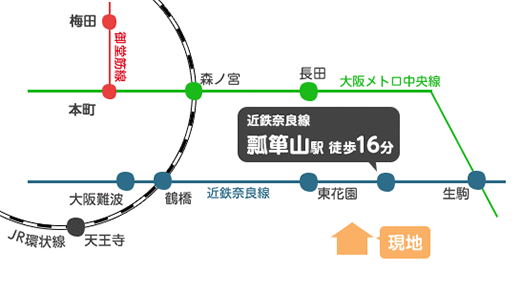 「瓢箪山」駅徒歩16分、「東花園」駅徒歩17分　交通アクセス