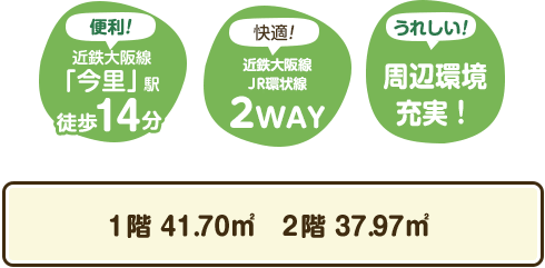 近鉄大阪線「今里」駅徒歩14分　近鉄大阪線・JR環状線2WAY　周辺環境充実！