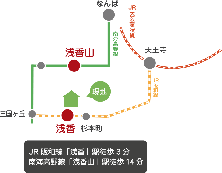 路線図