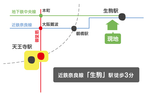 路線図